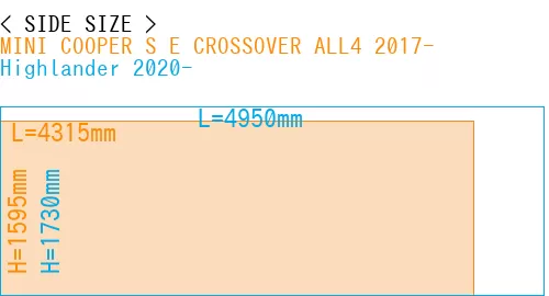 #MINI COOPER S E CROSSOVER ALL4 2017- + Highlander 2020-